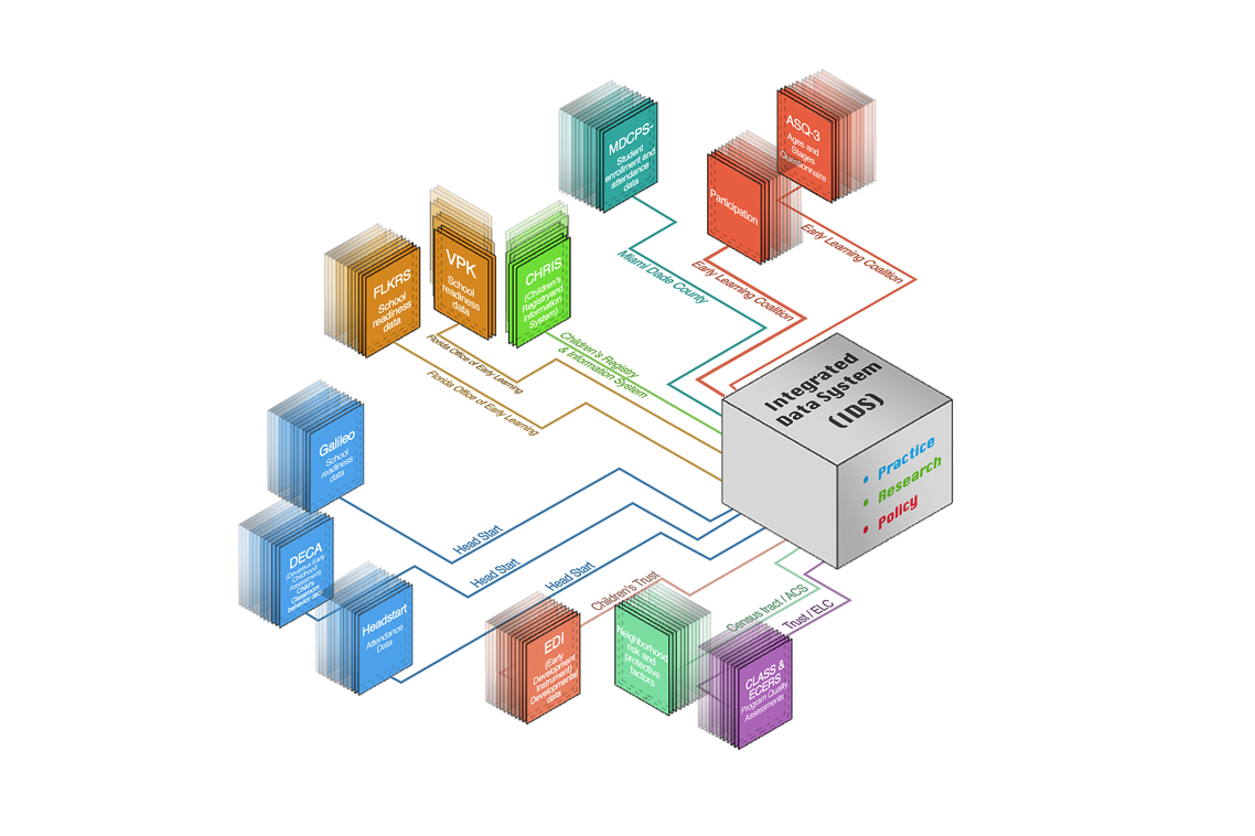 Graphic Archive